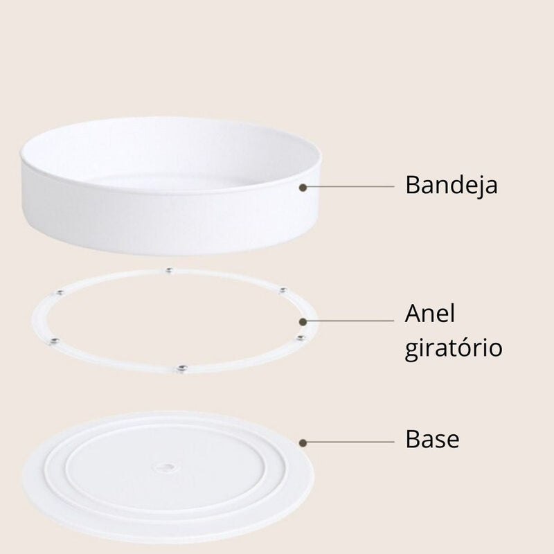 Bandeja Giratória Organize Temperos