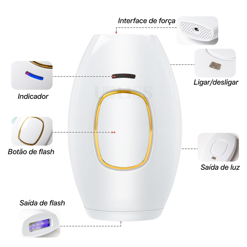 Depilador a Laser portátil Profissional IPL-Definitivo