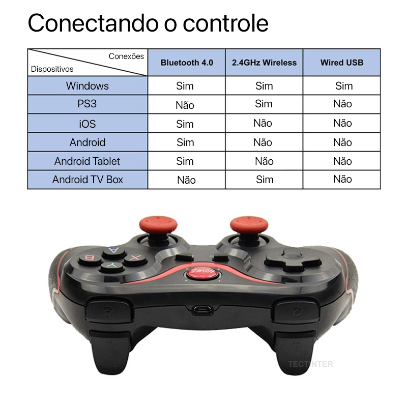 Controle Gamer Joystick para celular